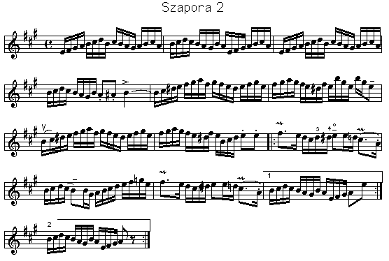 Szapora